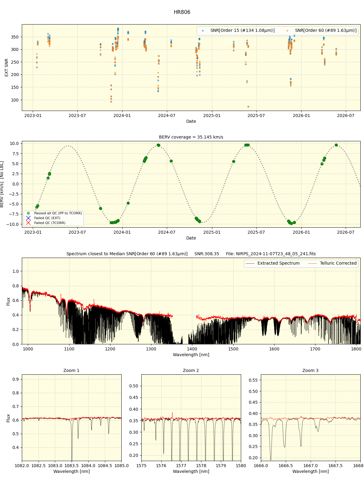 ../../../_images/spec_plot_HR806_nirps_he_online_udem1.png