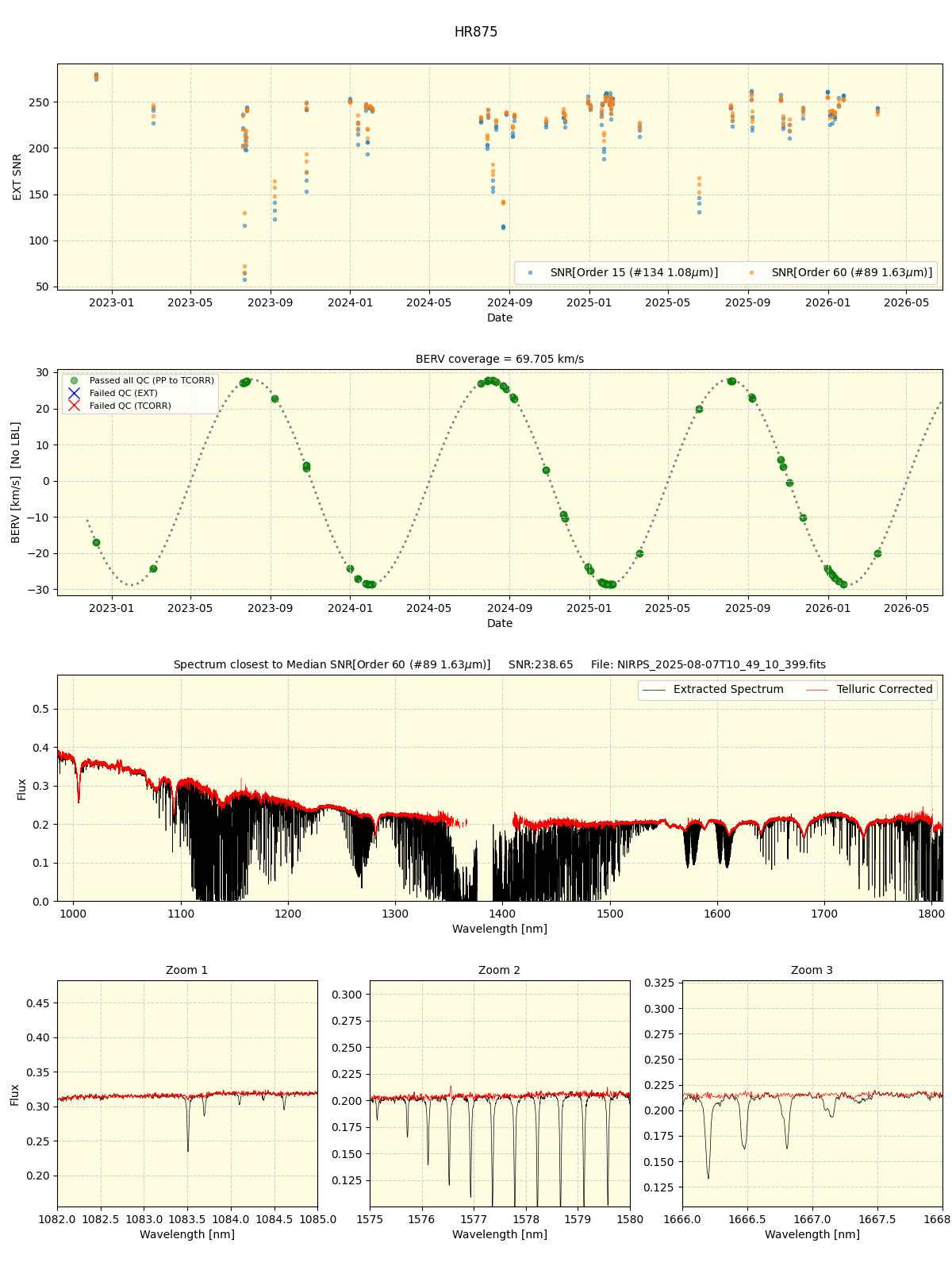 ../../../_images/spec_plot_HR875_nirps_he_online_udem1.png