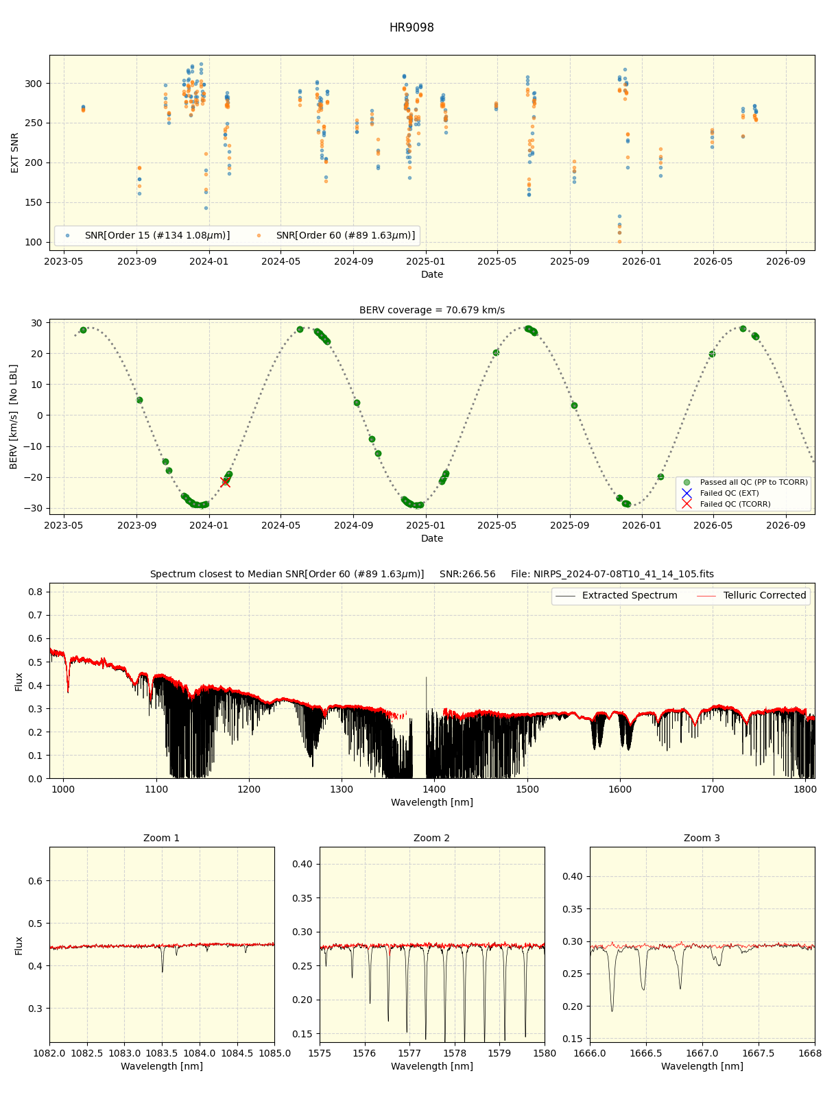 ../../../_images/spec_plot_HR9098_nirps_he_online_udem1.png