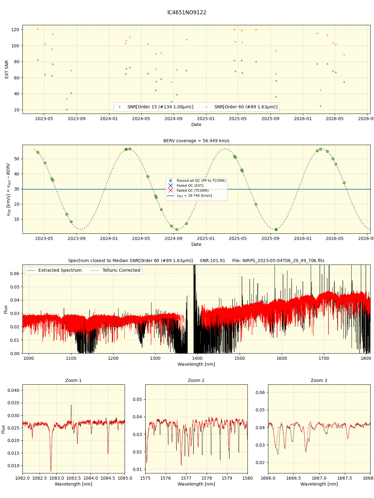 ../../../_images/spec_plot_IC4651NO9122_nirps_he_online_udem1.png