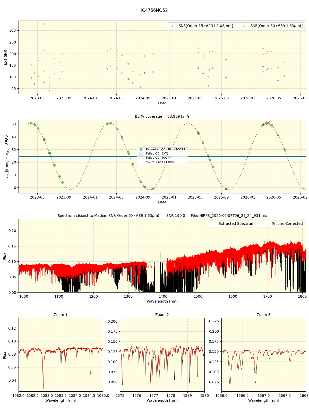 ../../../_images/spec_plot_IC4756NO52_nirps_he_online_udem1.png