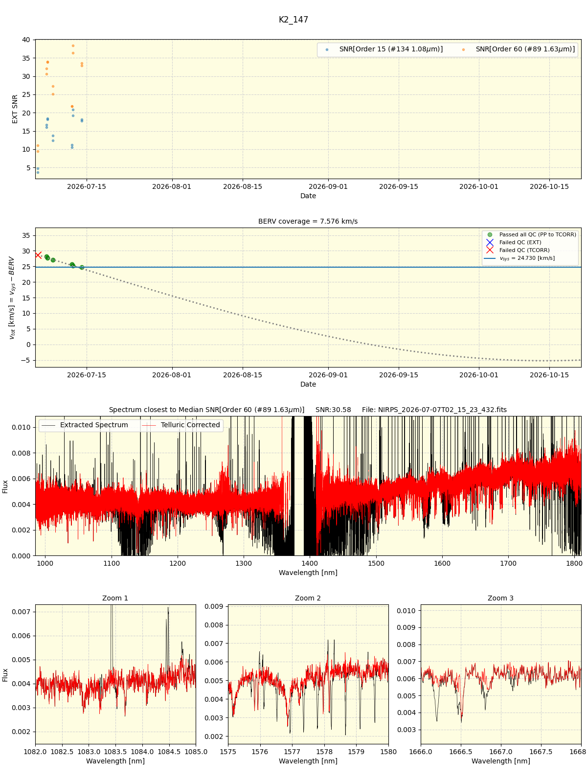../../../_images/spec_plot_K2_147_nirps_he_online_udem.png
