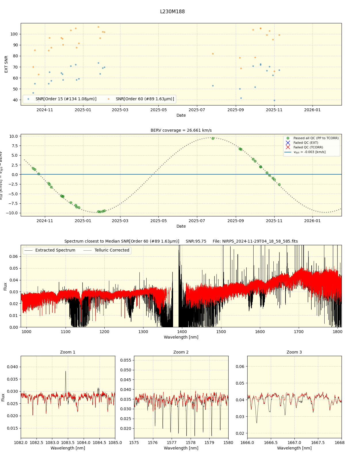 ../../../_images/spec_plot_L230M188_nirps_he_online_udem1.png