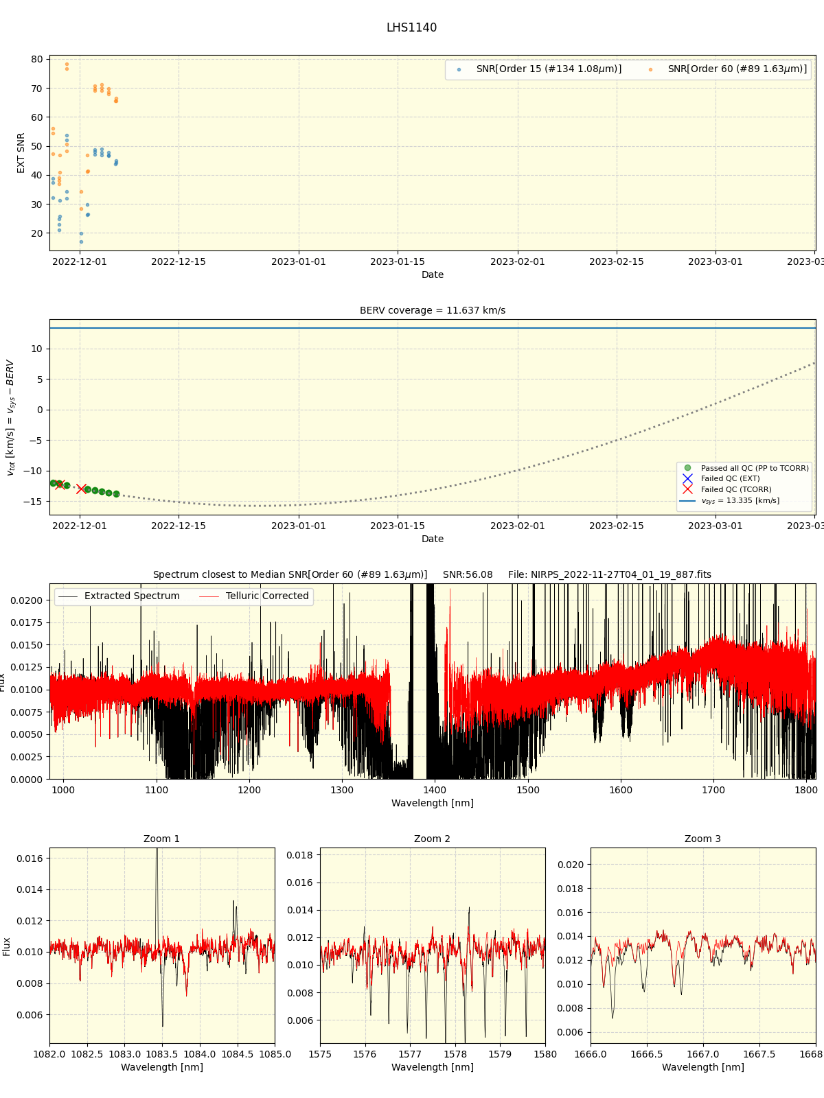 ../../../_images/spec_plot_LHS1140_nirps_he_online_udem1.png