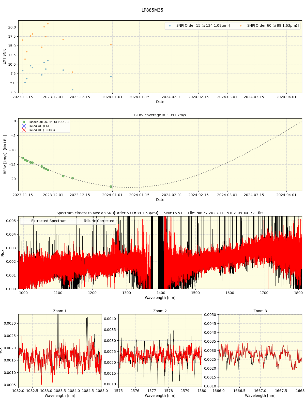 ../../../_images/spec_plot_LP885M35_nirps_he_online_udem1.png