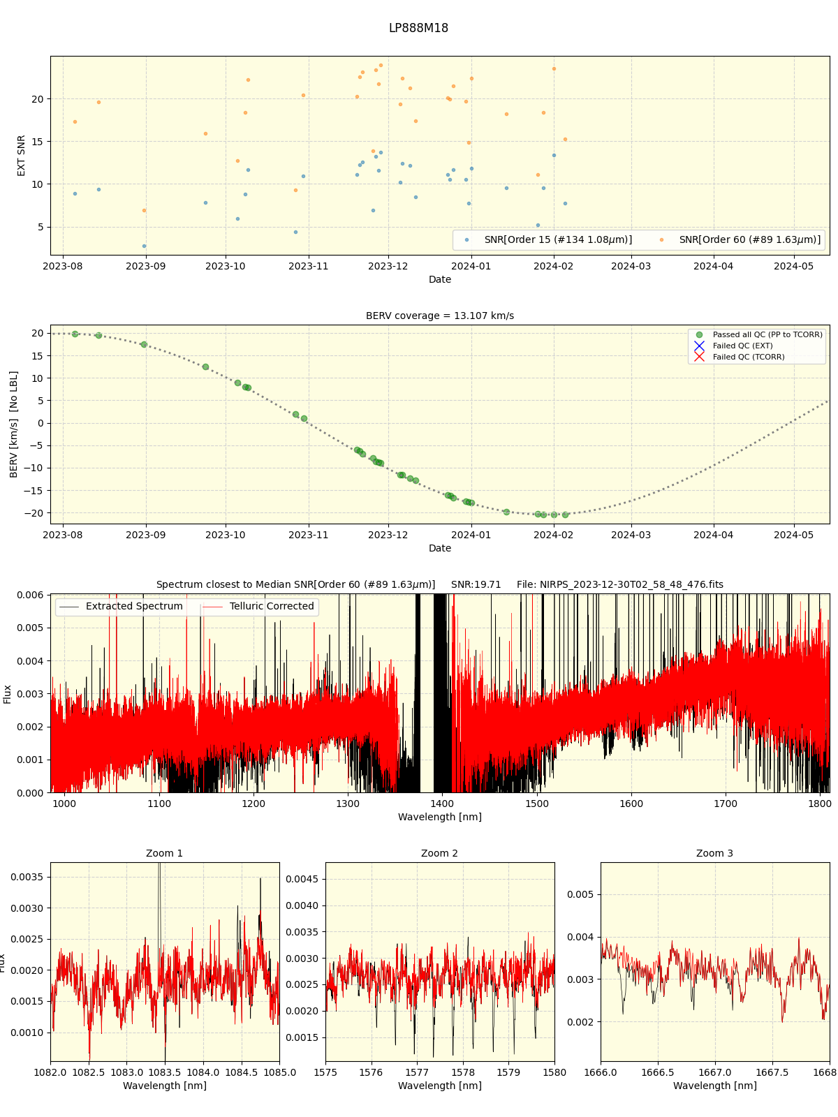 ../../../_images/spec_plot_LP888M18_nirps_he_online_udem1.png