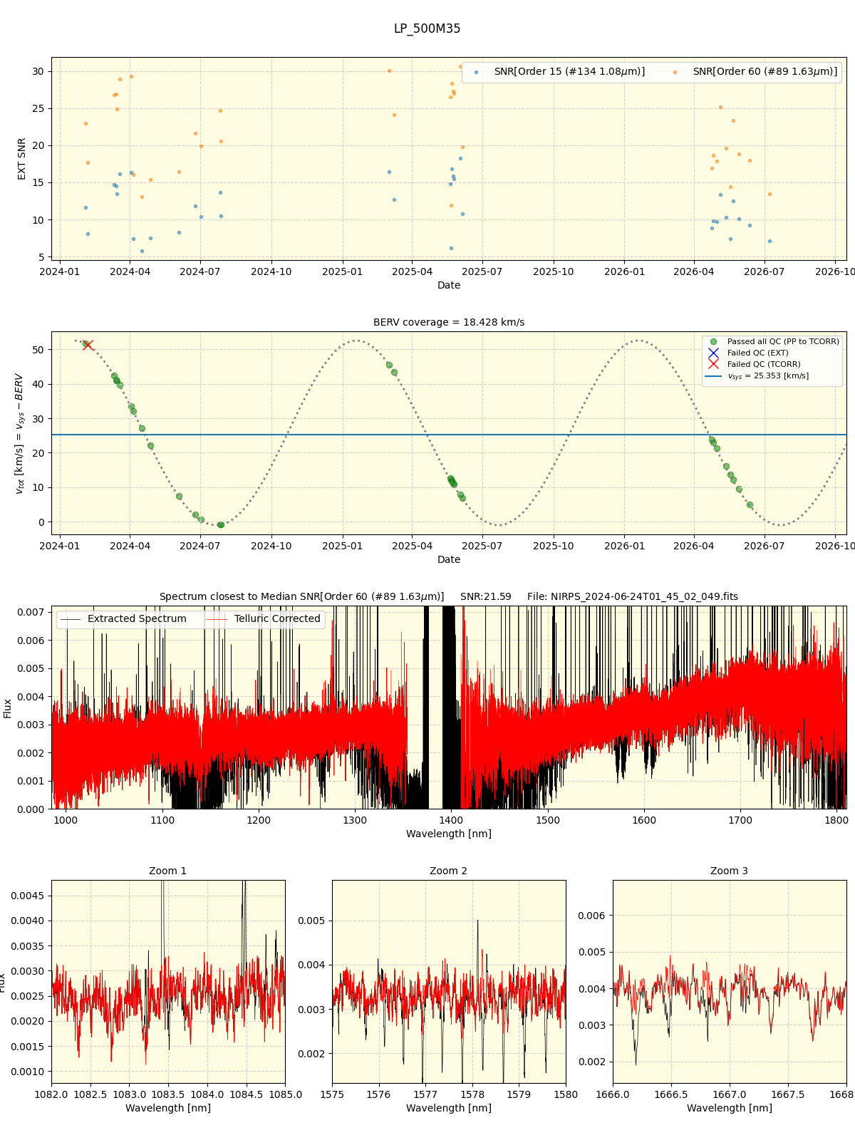 ../../../_images/spec_plot_LP_500M35_nirps_he_online_udem1.png
