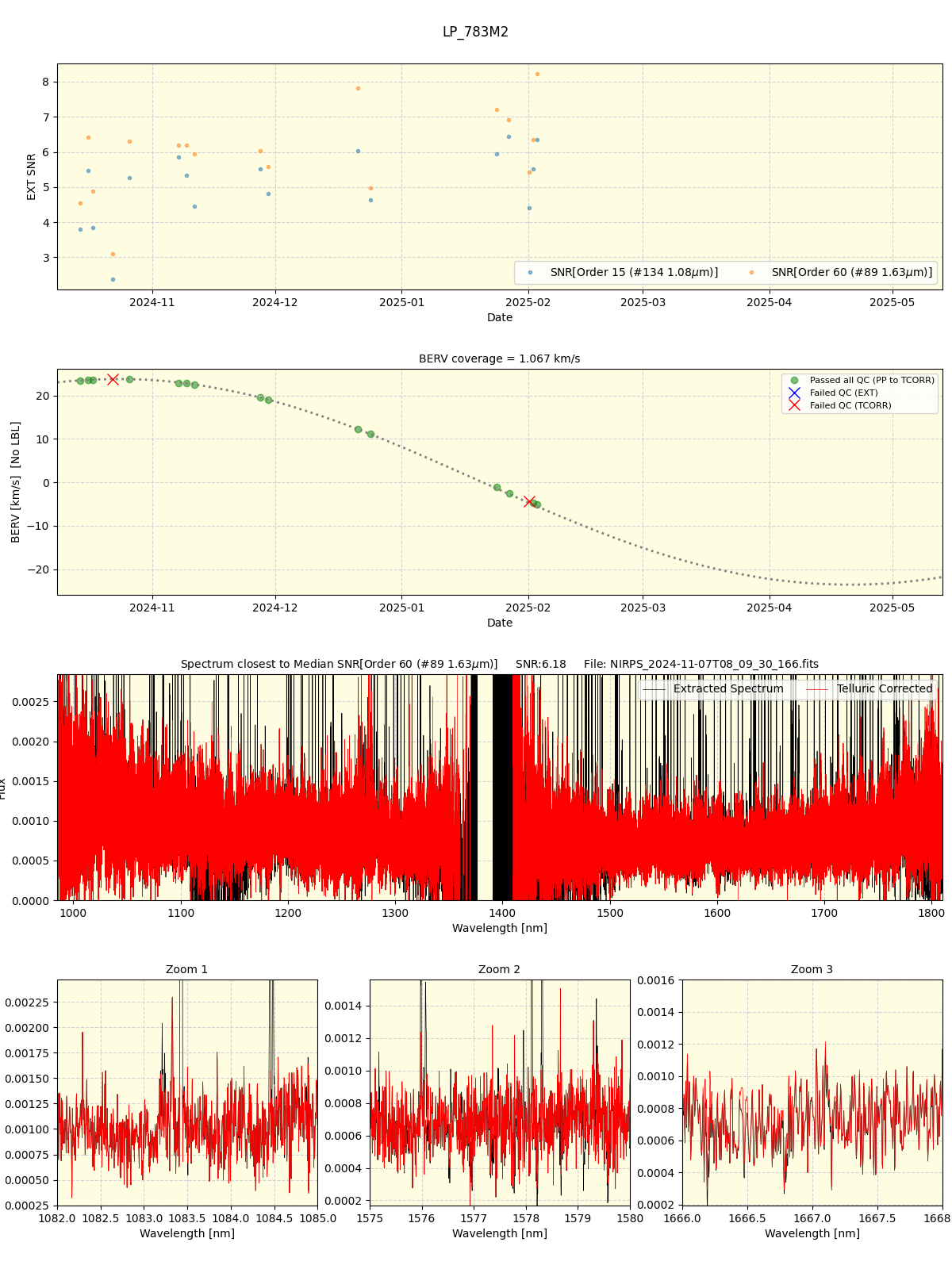 ../../../_images/spec_plot_LP_783M2_nirps_he_online_udem1.png