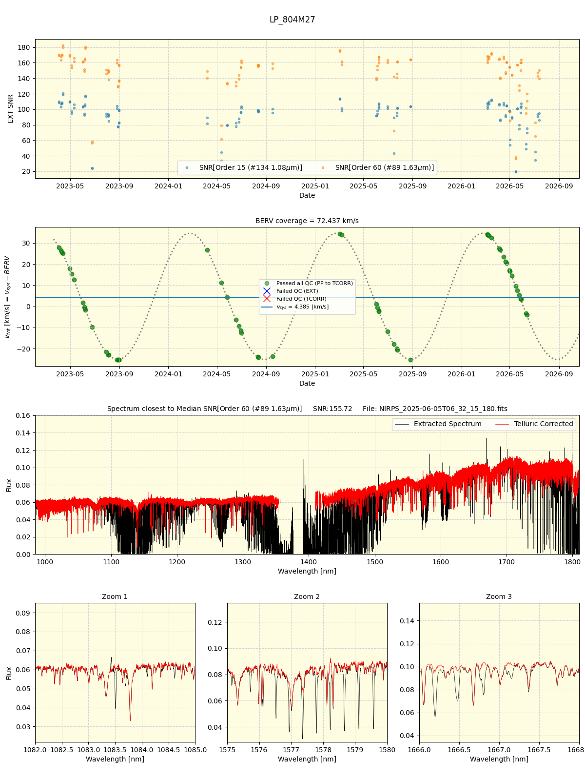 ../../../_images/spec_plot_LP_804M27_nirps_he_online_udem1.png