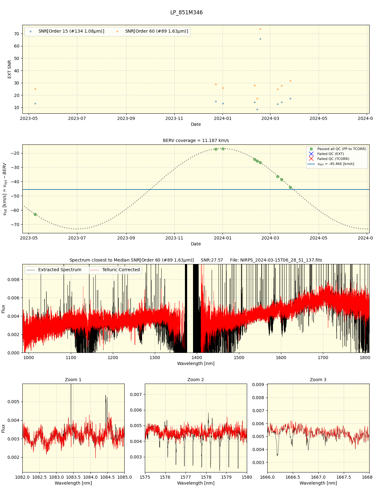 ../../../_images/spec_plot_LP_851M346_nirps_he_online_udem1.png
