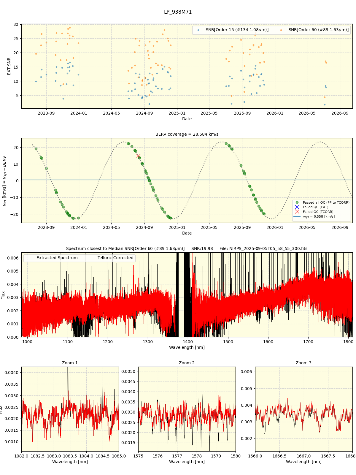 ../../../_images/spec_plot_LP_938M71_nirps_he_online_udem1.png