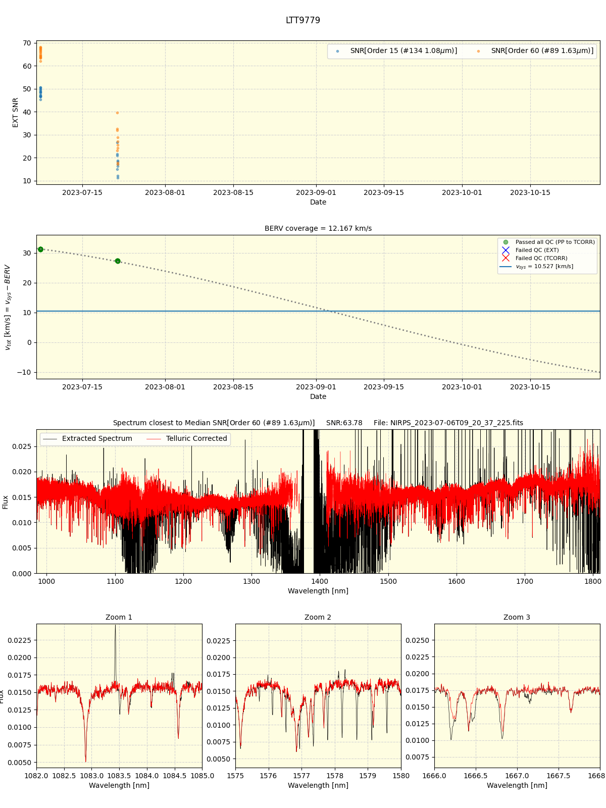 ../../../_images/spec_plot_LTT9779_nirps_he_online_udem1.png