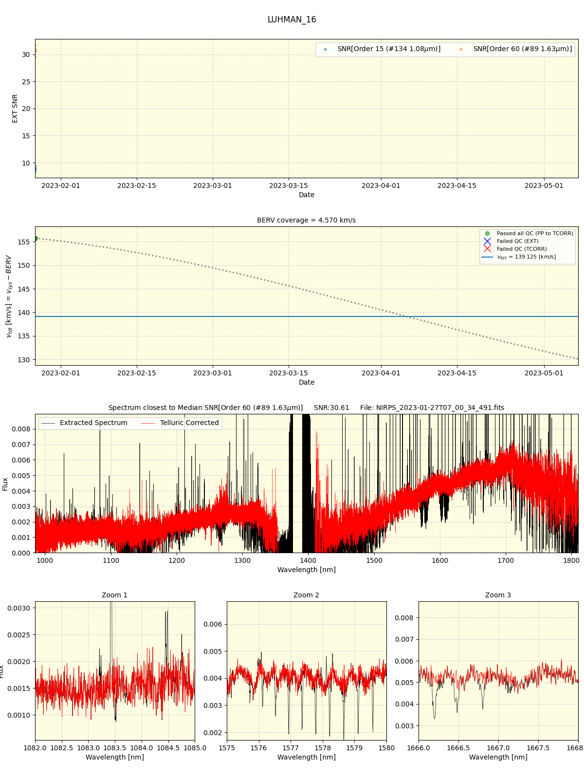 ../../../_images/spec_plot_LUHMAN_16_nirps_he_online_udem1.png