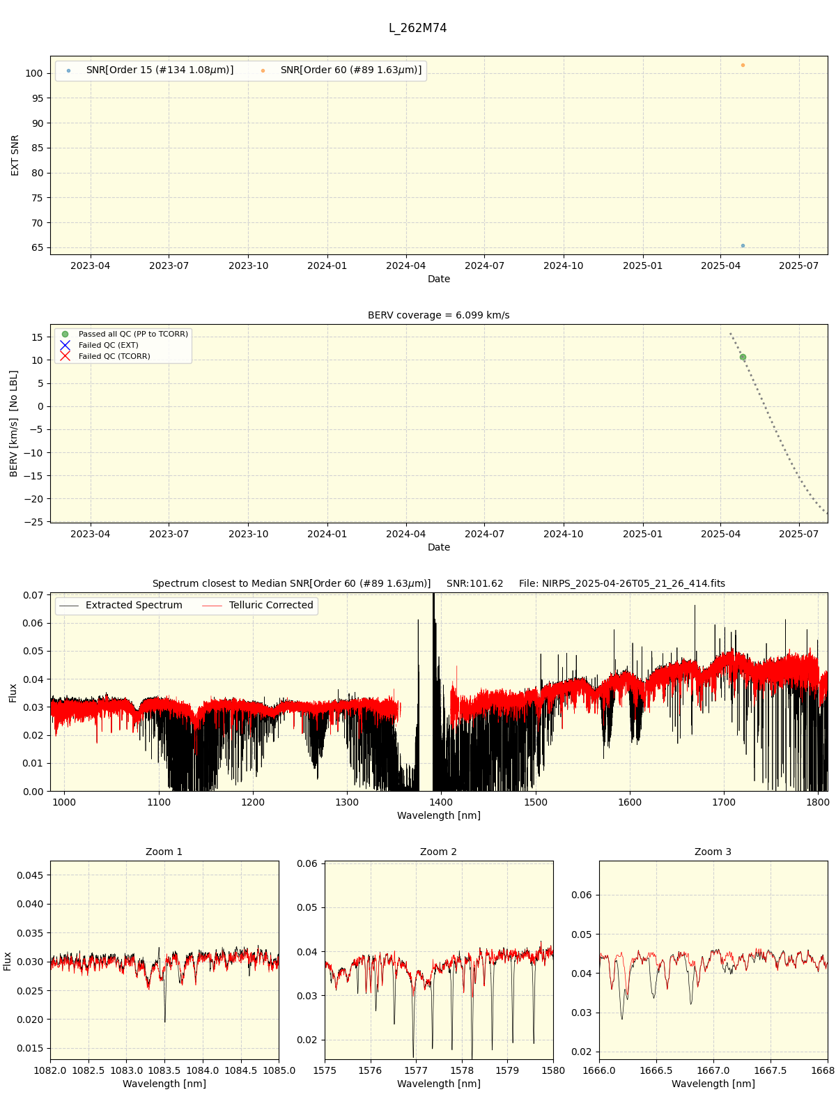 ../../../_images/spec_plot_L_262M74_nirps_he_online_udem1.png