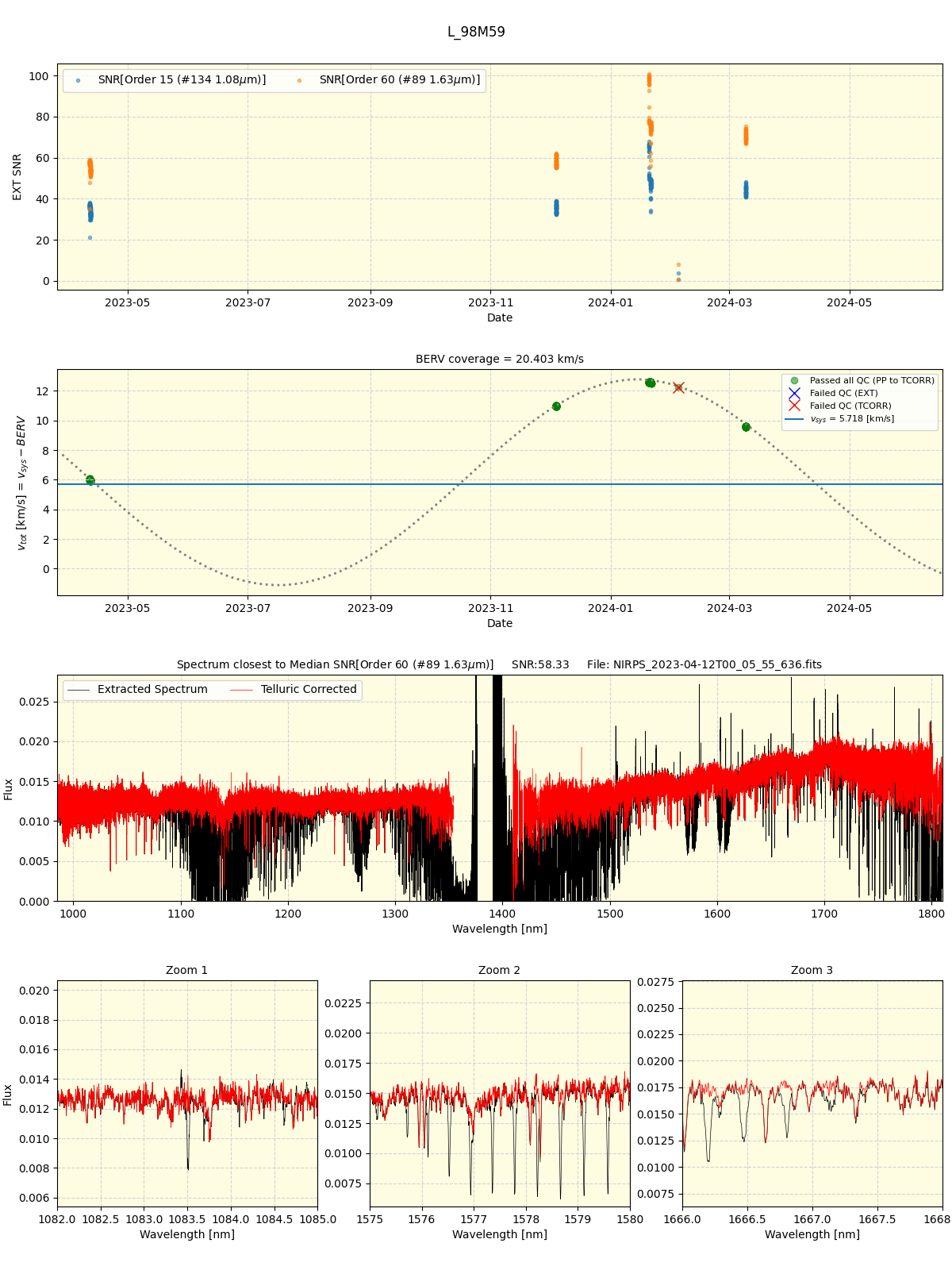 ../../../_images/spec_plot_L_98M59_nirps_he_online_udem1.png