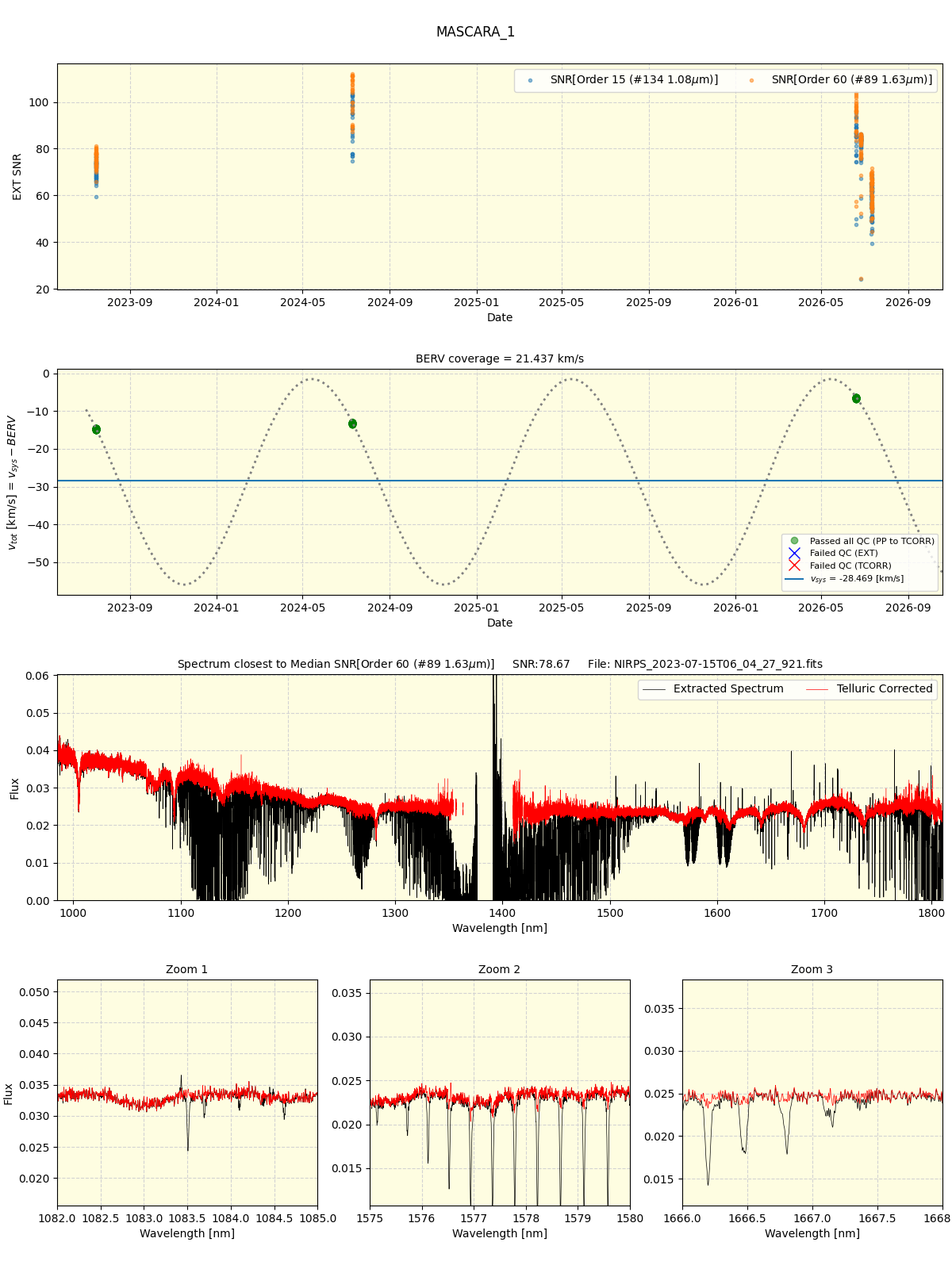 ../../../_images/spec_plot_MASCARA_1_nirps_he_online_udem1.png