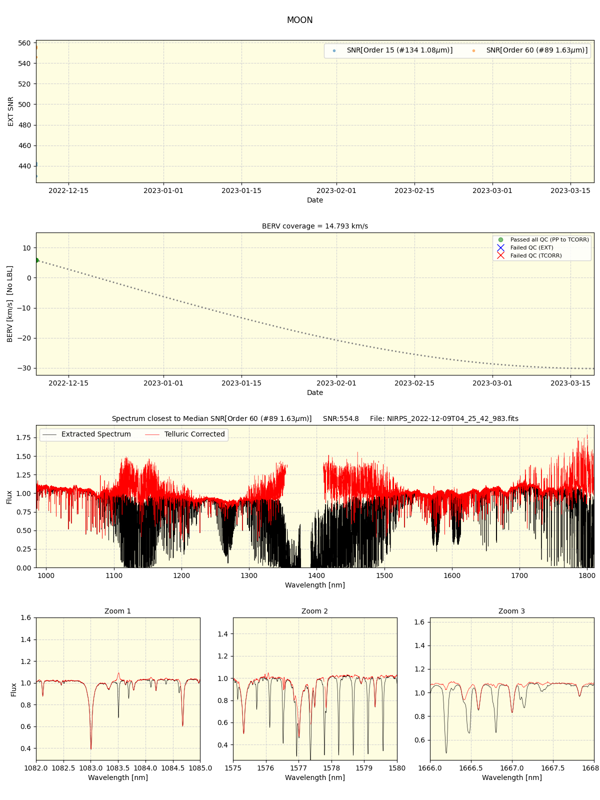 ../../../_images/spec_plot_MOON_nirps_he_online_udem1.png