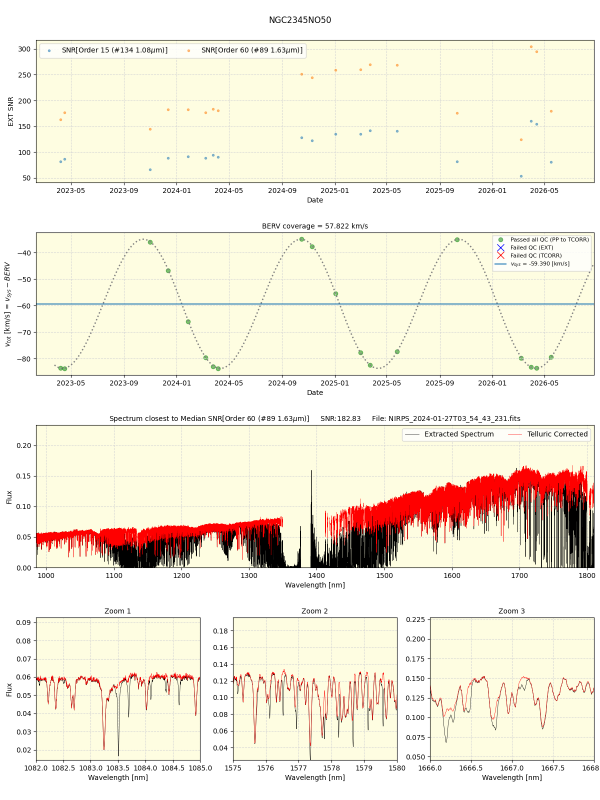 ../../../_images/spec_plot_NGC2345NO50_nirps_he_online_udem1.png