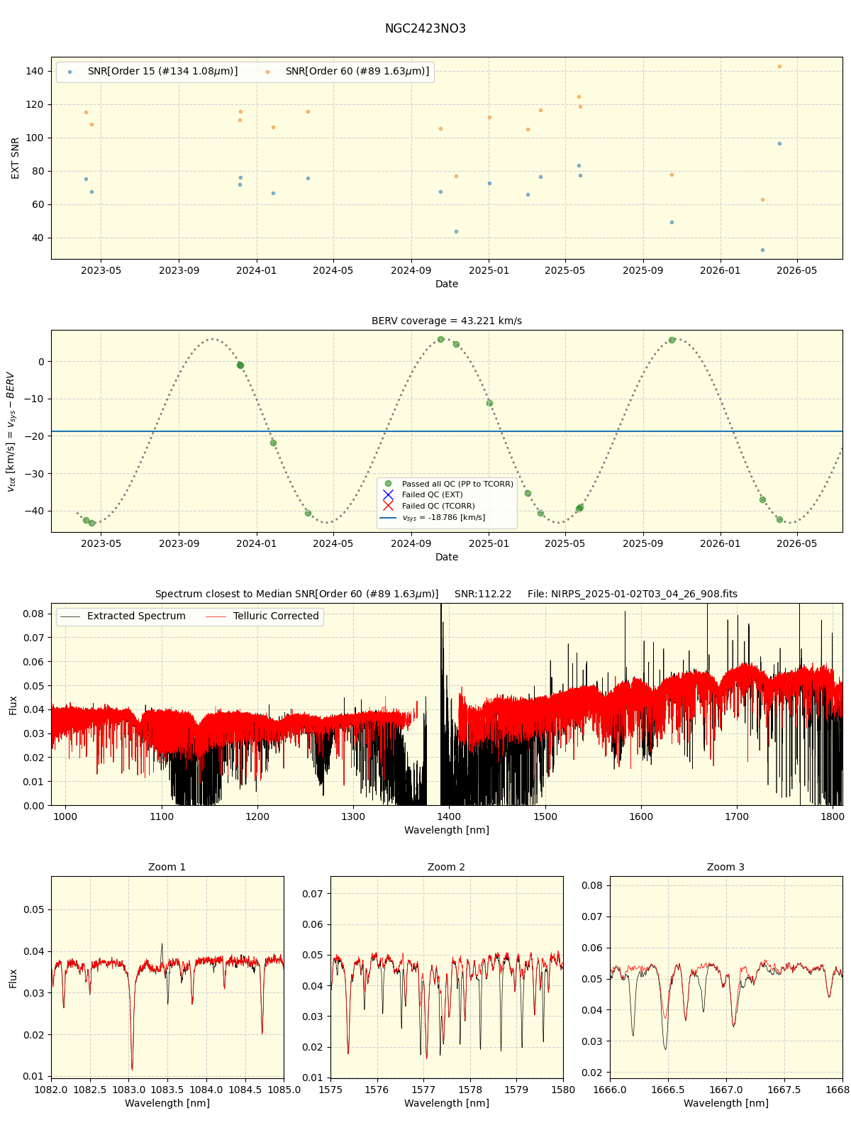 ../../../_images/spec_plot_NGC2423NO3_nirps_he_online_udem1.png