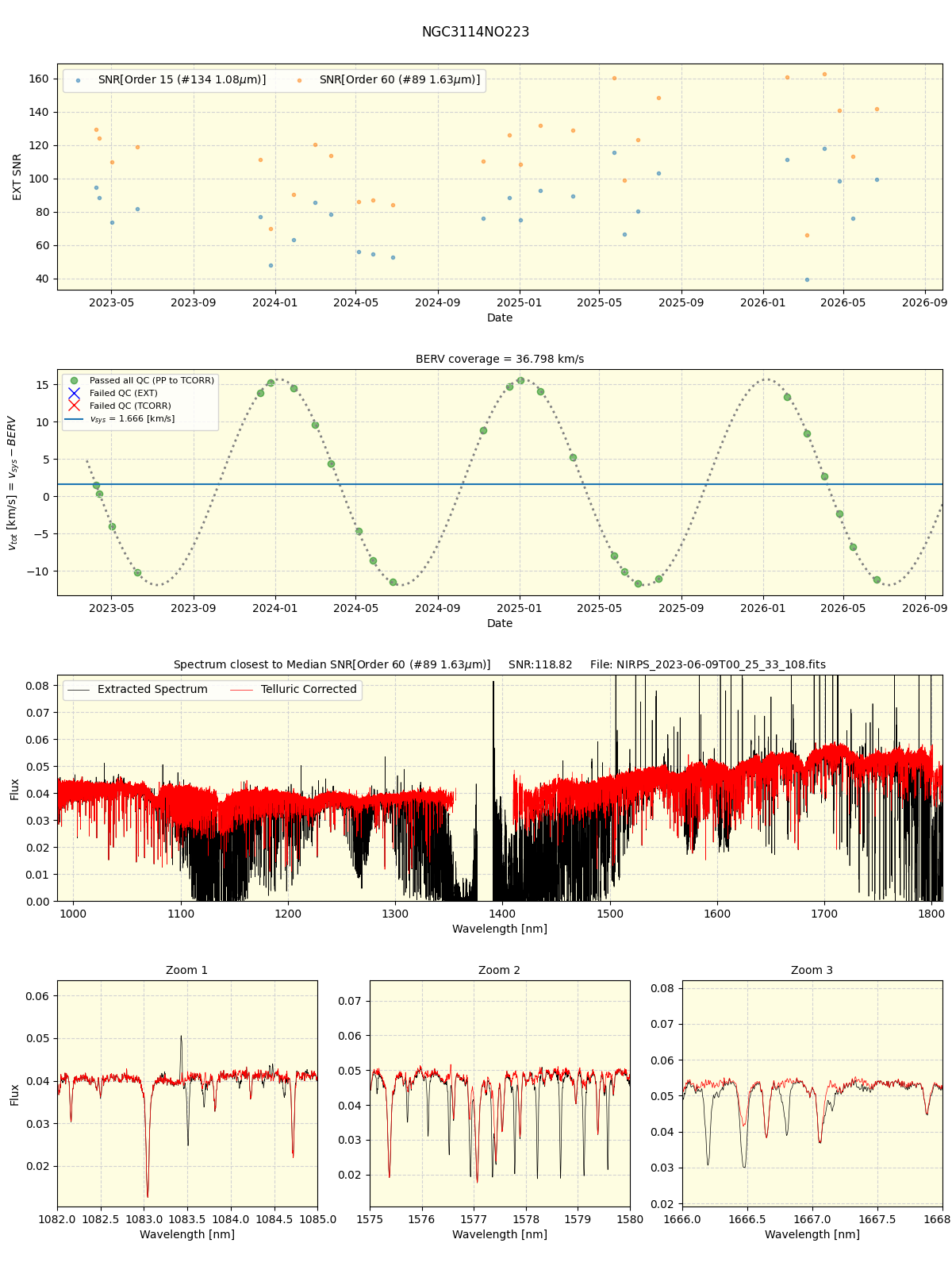../../../_images/spec_plot_NGC3114NO223_nirps_he_online_udem1.png