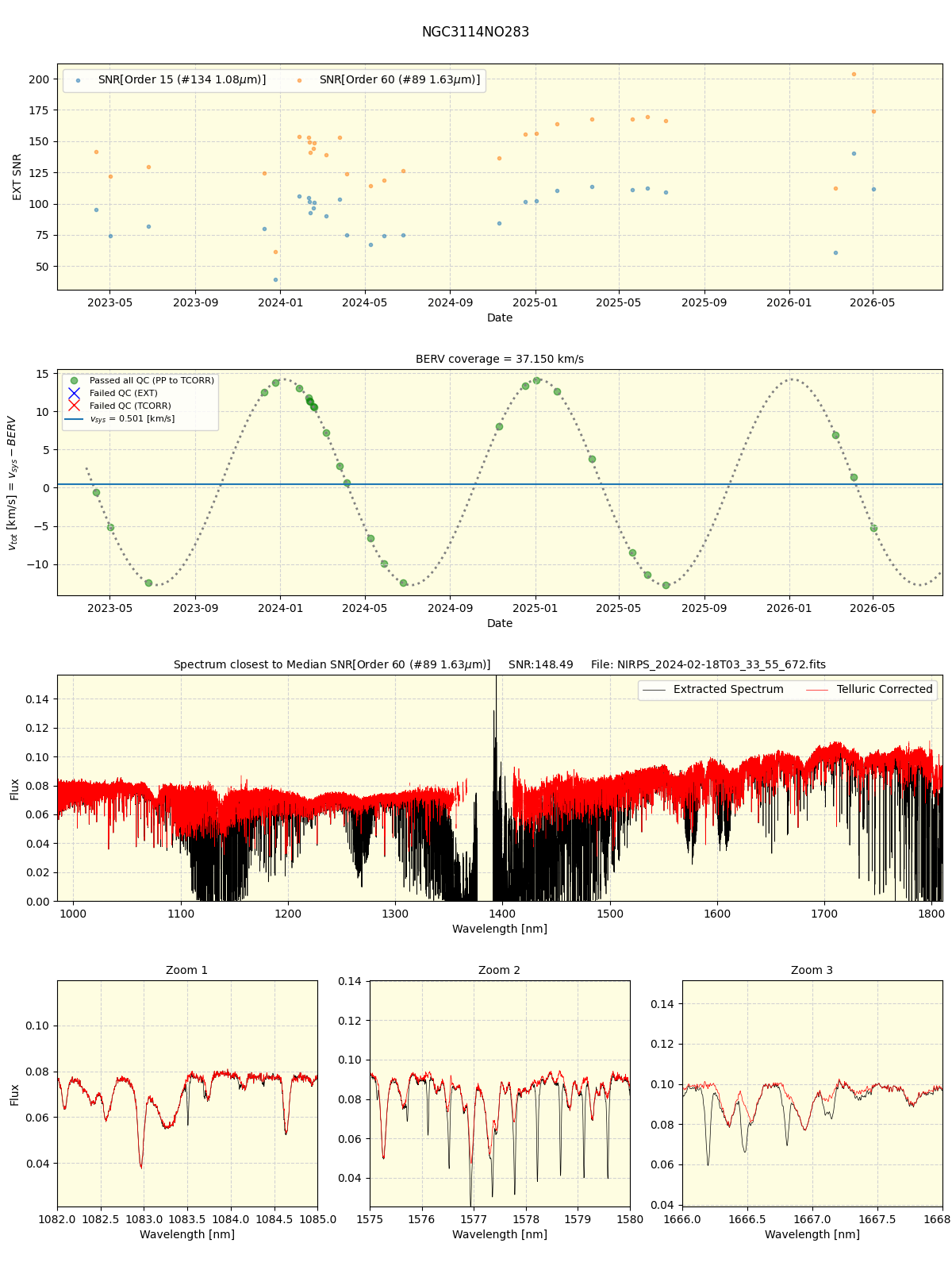../../../_images/spec_plot_NGC3114NO283_nirps_he_online_udem1.png