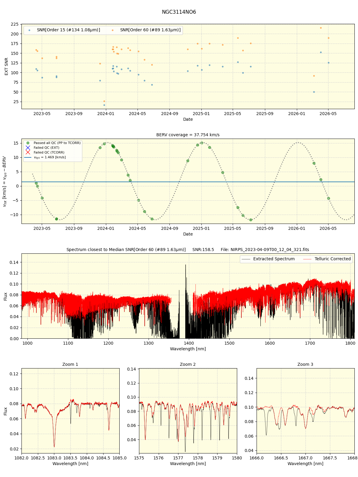 ../../../_images/spec_plot_NGC3114NO6_nirps_he_online_udem1.png