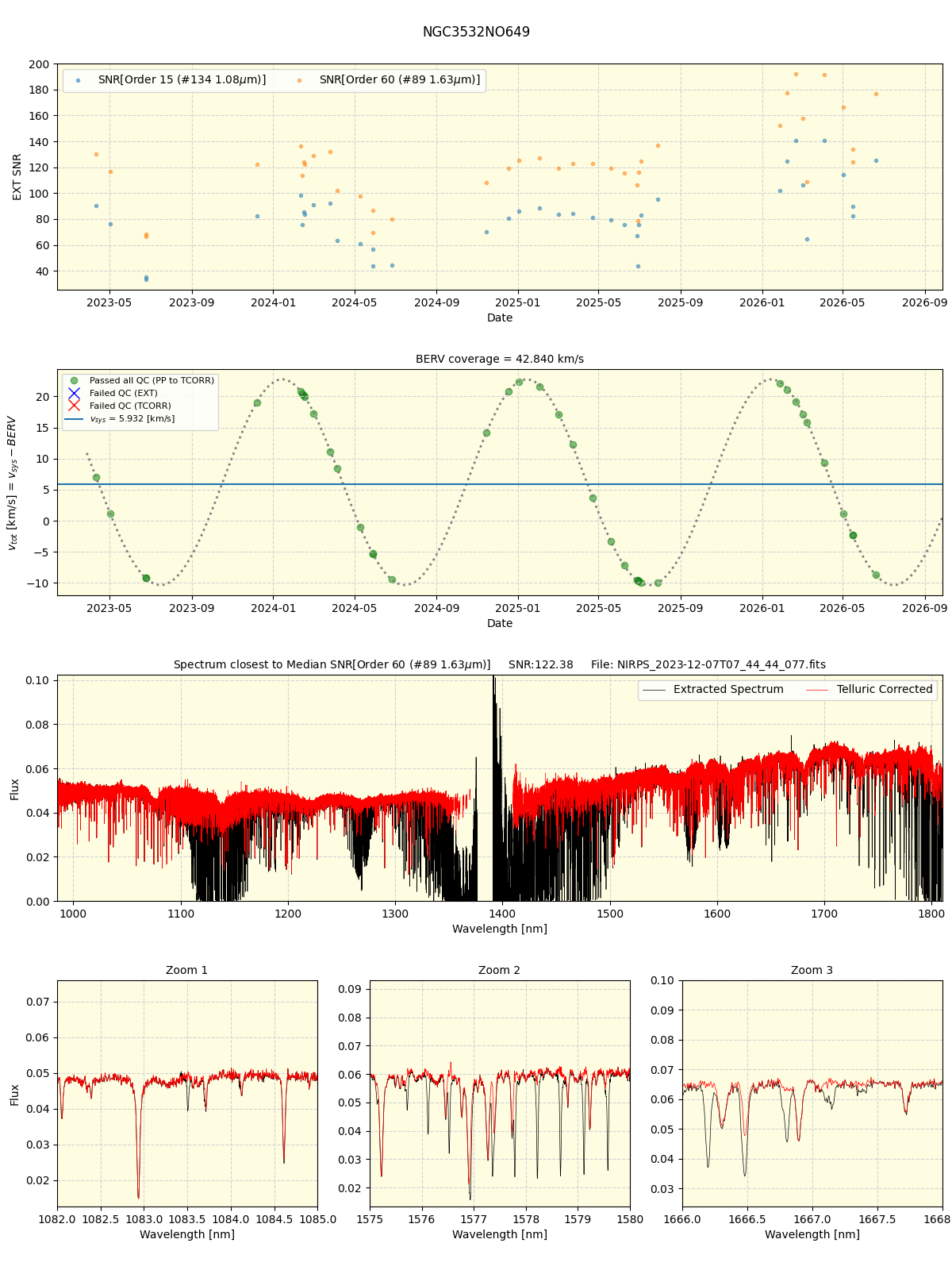 ../../../_images/spec_plot_NGC3532NO649_nirps_he_online_udem1.png