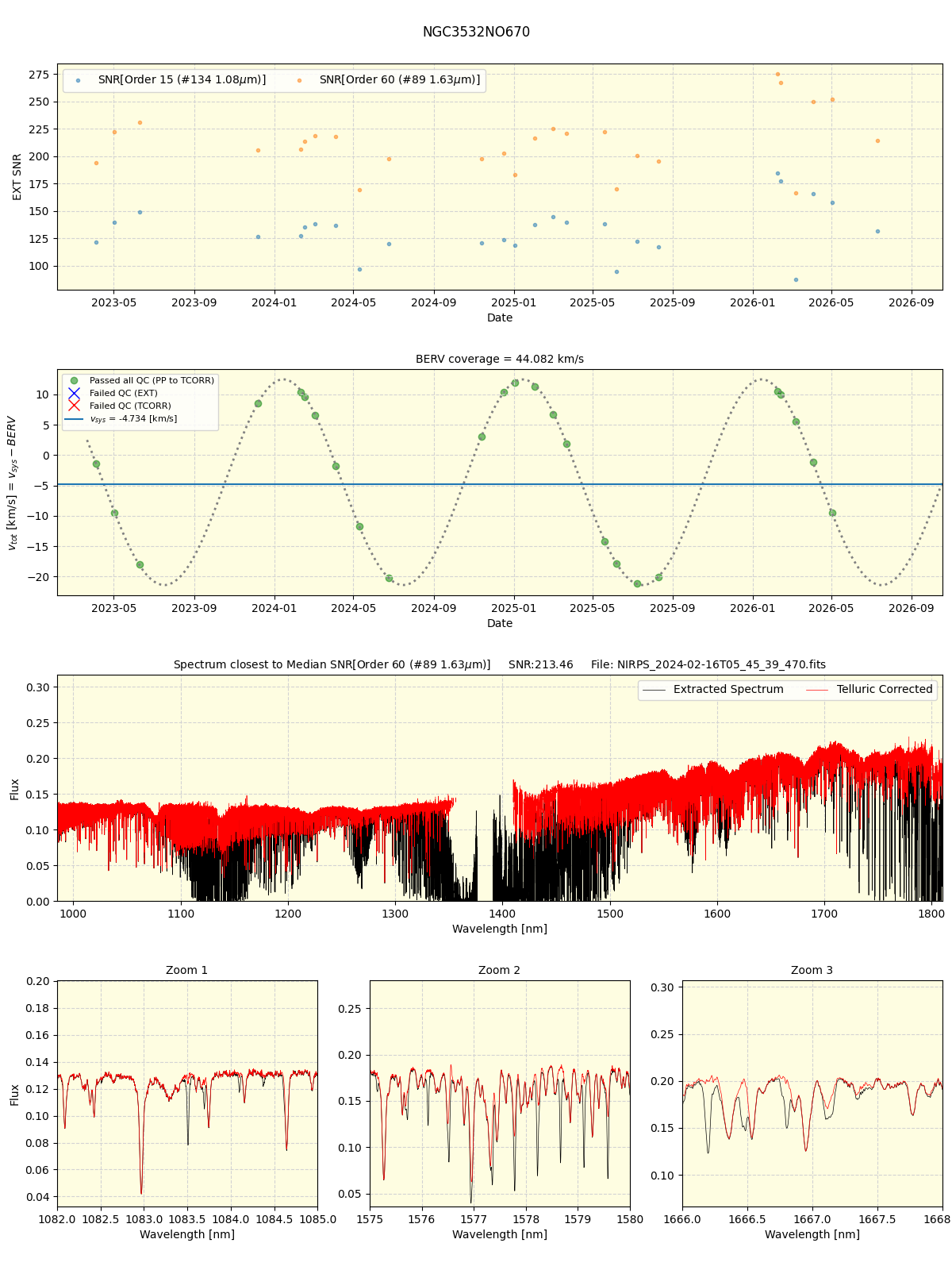 ../../../_images/spec_plot_NGC3532NO670_nirps_he_online_udem1.png