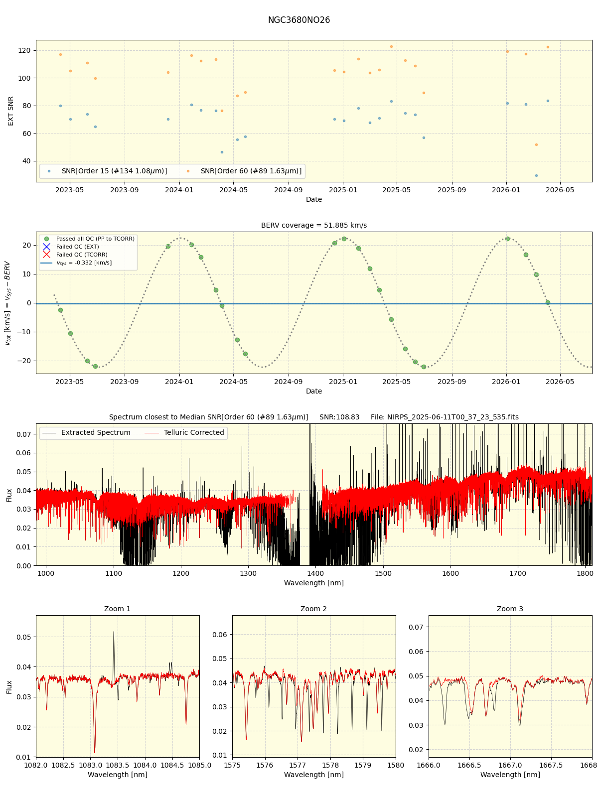 ../../../_images/spec_plot_NGC3680NO26_nirps_he_online_udem1.png