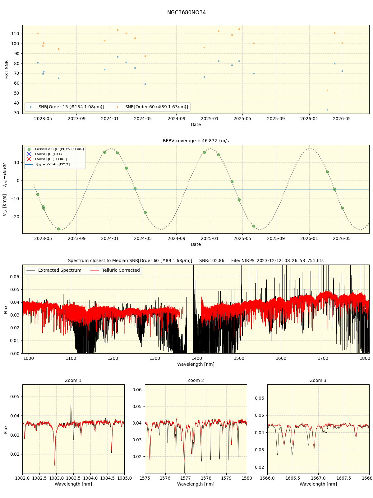 ../../../_images/spec_plot_NGC3680NO34_nirps_he_online_udem1.png