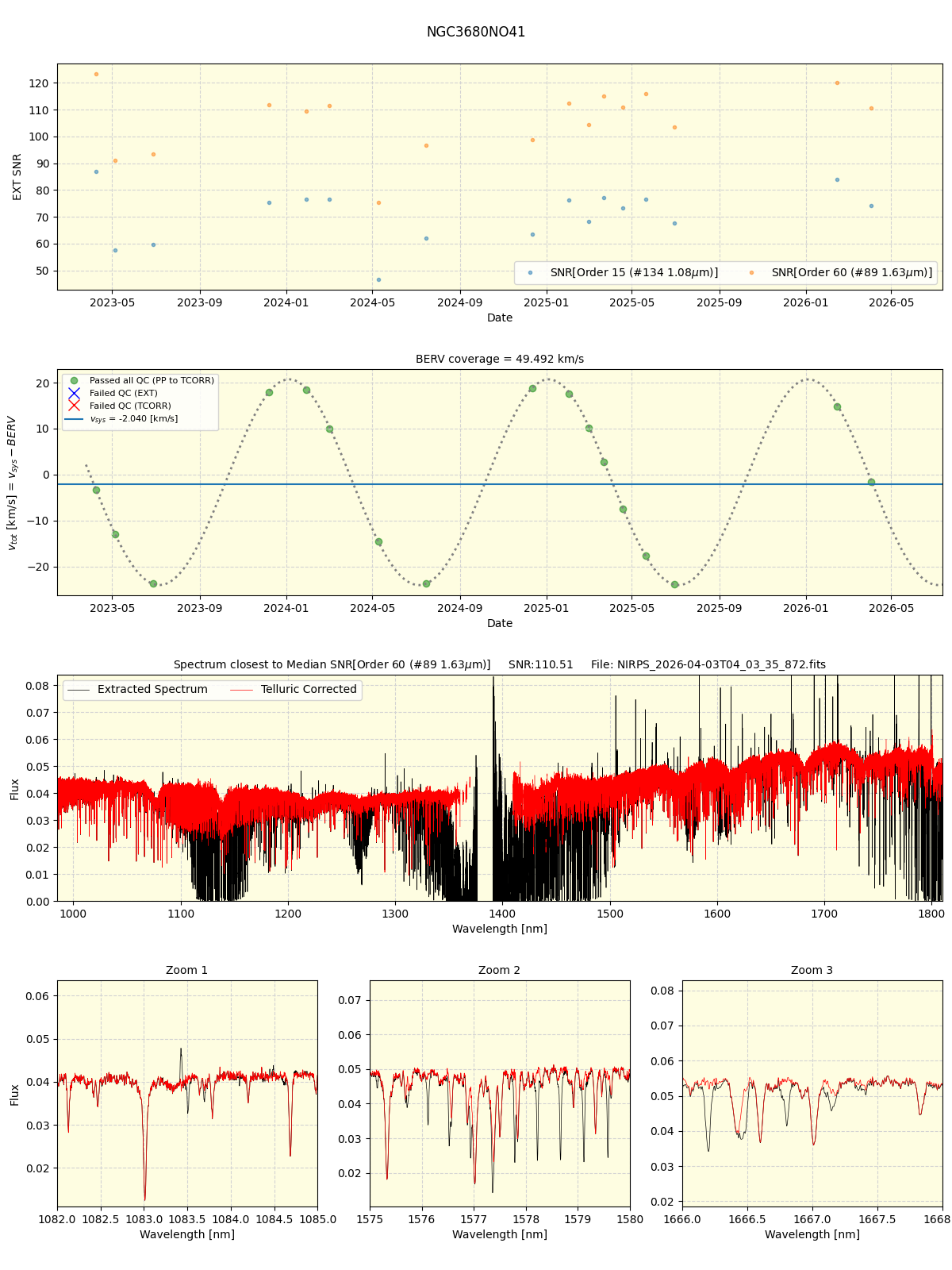 ../../../_images/spec_plot_NGC3680NO41_nirps_he_online_udem1.png