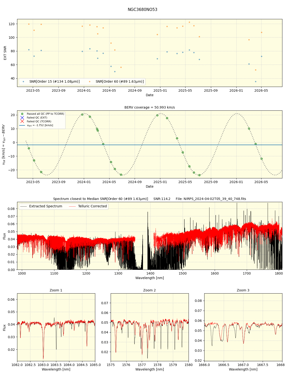 ../../../_images/spec_plot_NGC3680NO53_nirps_he_online_udem1.png