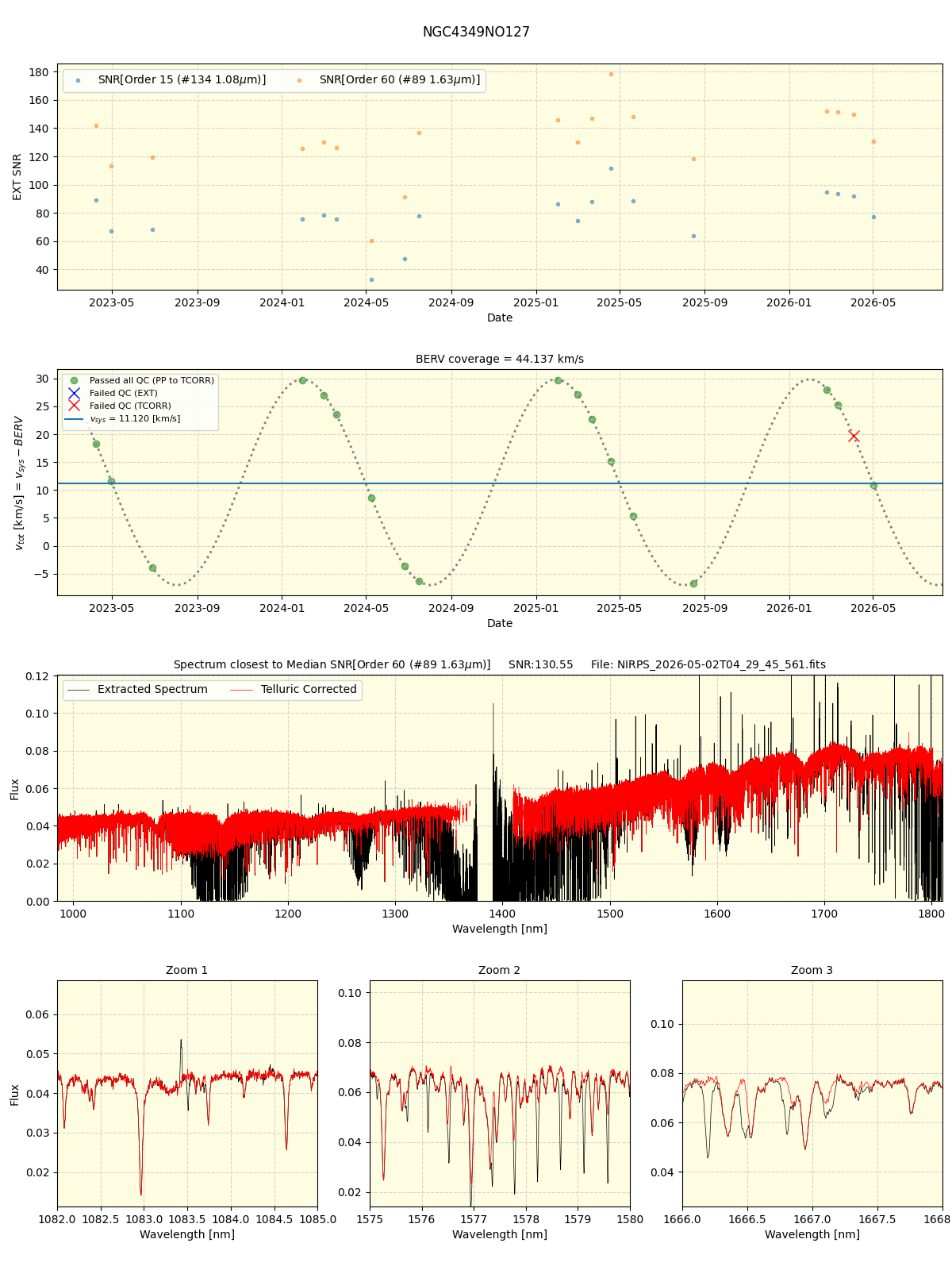 ../../../_images/spec_plot_NGC4349NO127_nirps_he_online_udem1.png