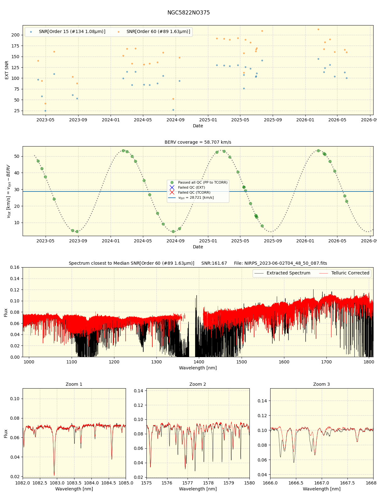 ../../../_images/spec_plot_NGC5822NO375_nirps_he_online_udem1.png