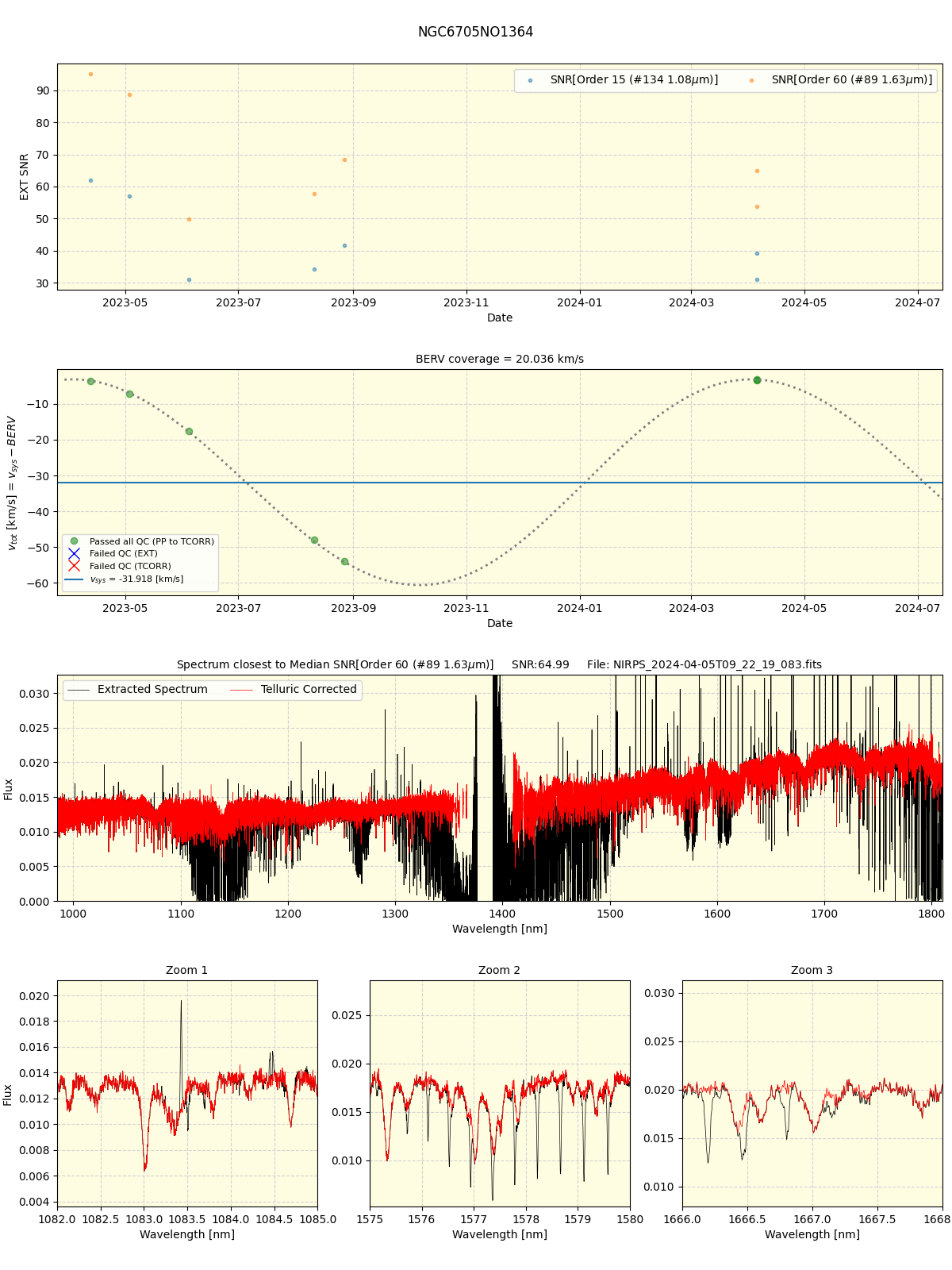 ../../../_images/spec_plot_NGC6705NO1364_nirps_he_online_udem1.png