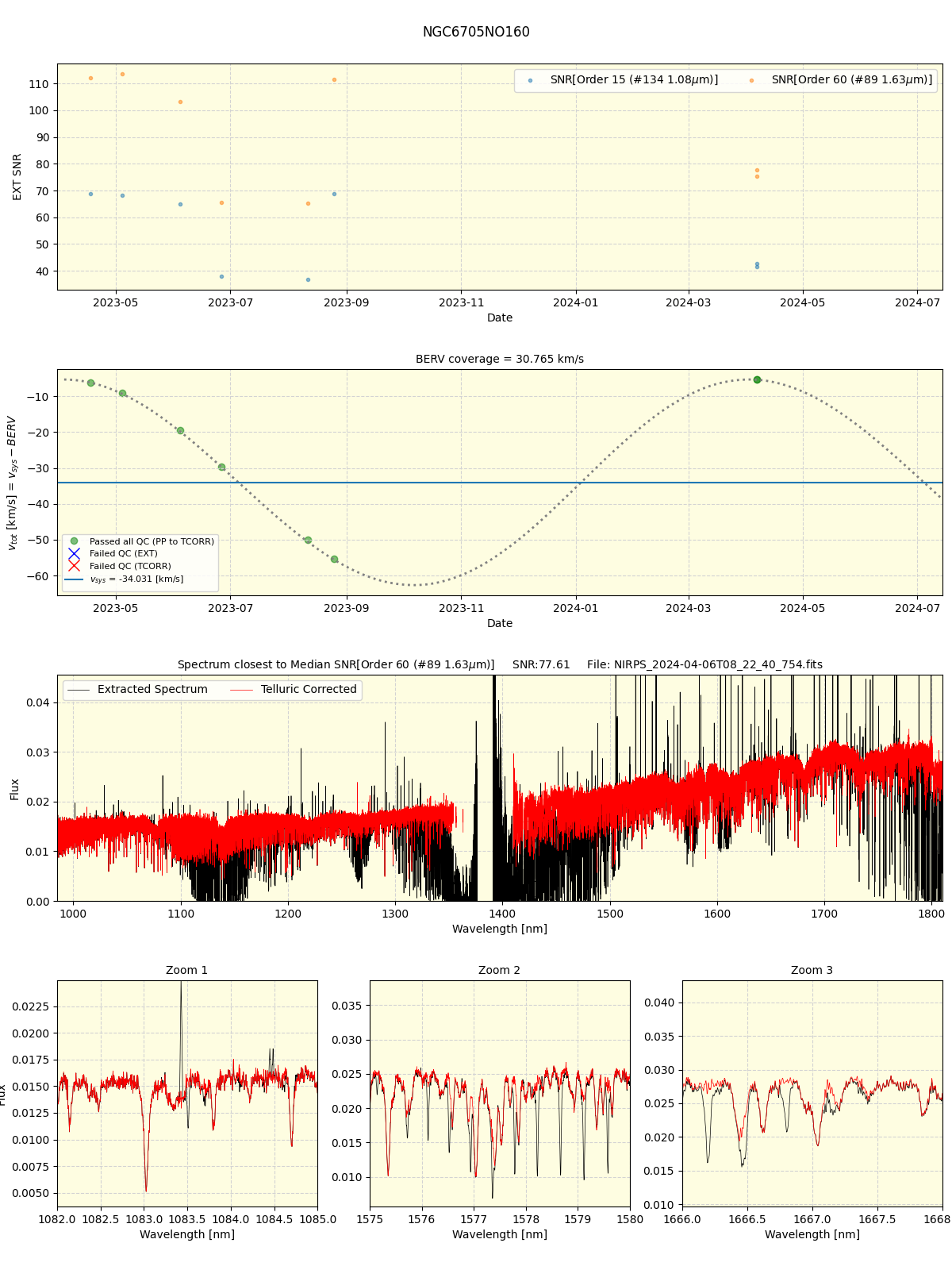 ../../../_images/spec_plot_NGC6705NO160_nirps_he_online_udem1.png