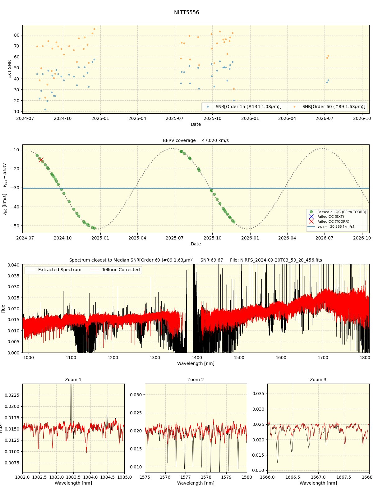 ../../../_images/spec_plot_NLTT5556_nirps_he_online_udem1.png