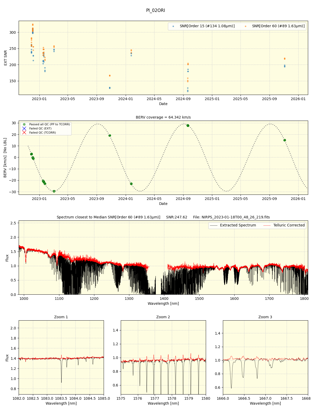 ../../../_images/spec_plot_PI_02ORI_nirps_ha_online_udem.png