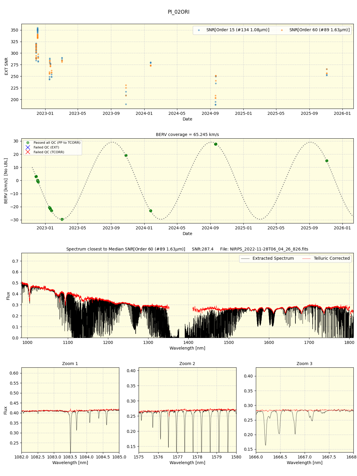 ../../../_images/spec_plot_PI_02ORI_nirps_he_online_udem1.png