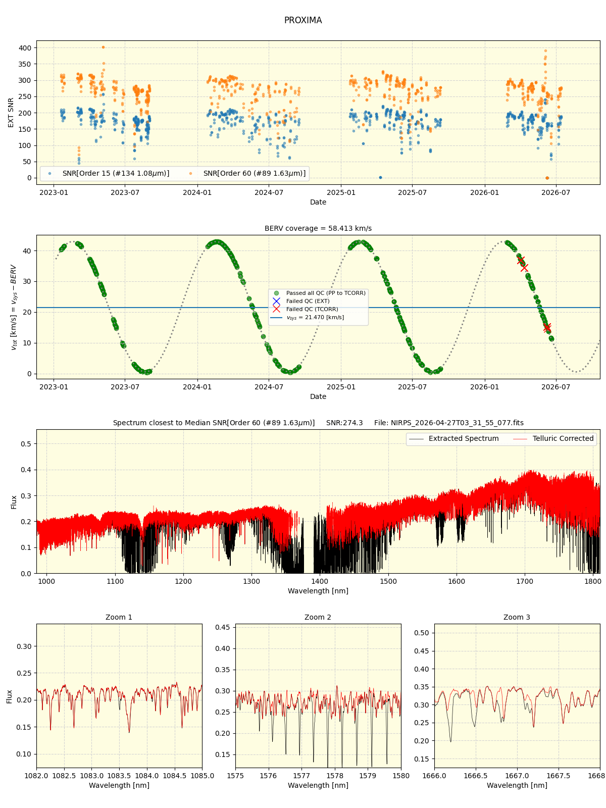 ../../../_images/spec_plot_PROXIMA_nirps_he_online_udem1.png