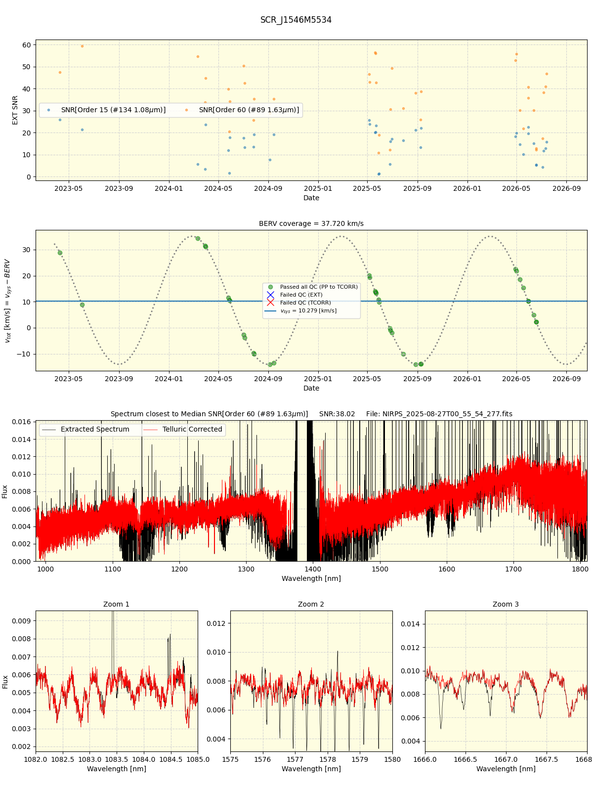 ../../../_images/spec_plot_SCR_J1546M5534_nirps_he_online_udem1.png