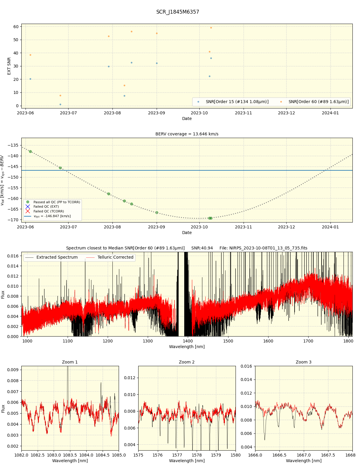 ../../../_images/spec_plot_SCR_J1845M6357_nirps_he_online_udem1.png