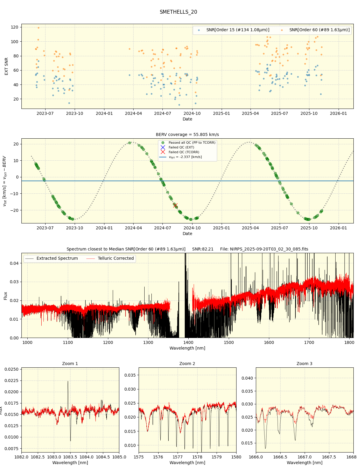 ../../../_images/spec_plot_SMETHELLS_20_nirps_he_online_udem1.png