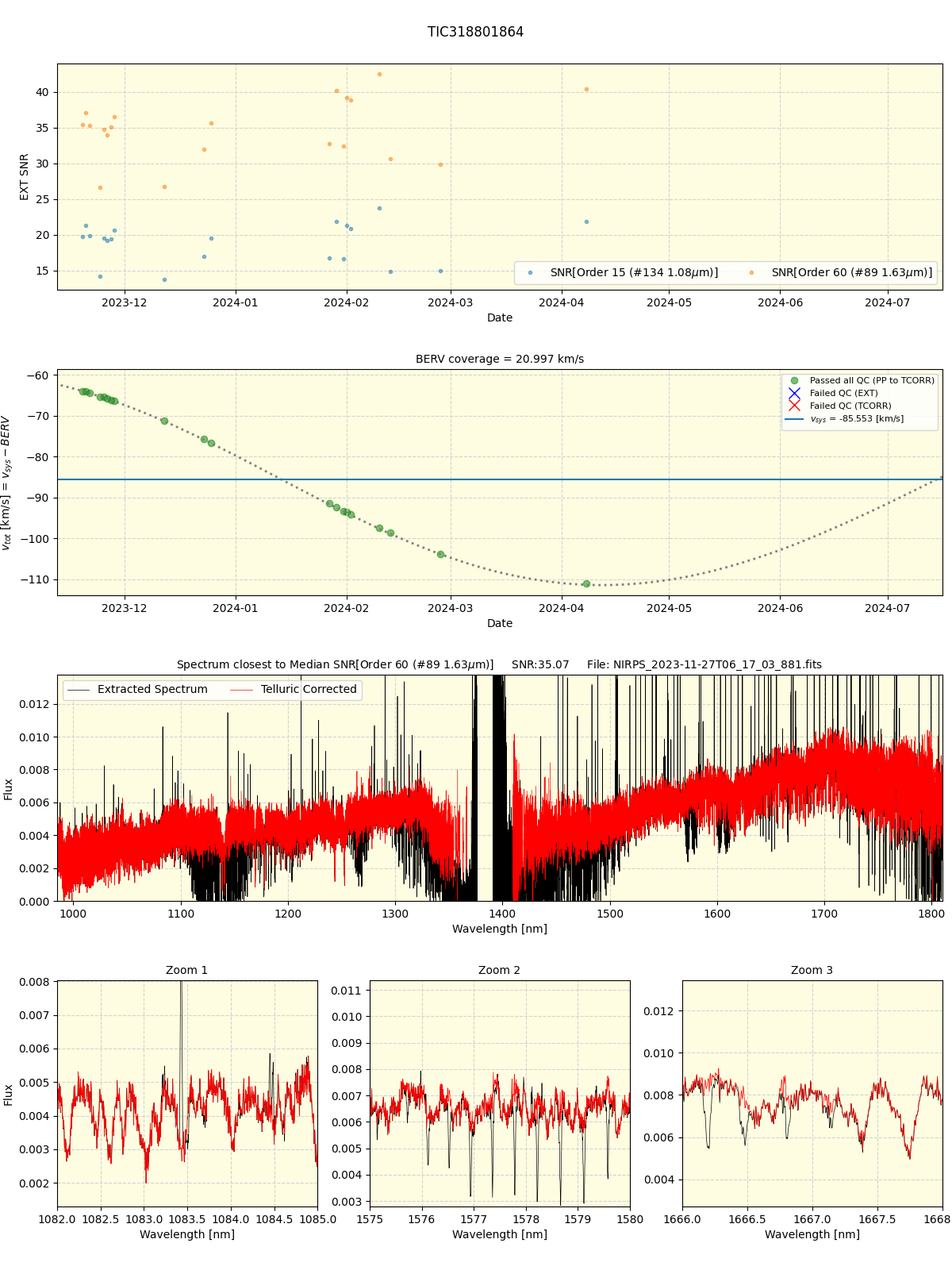 ../../../_images/spec_plot_TIC318801864_nirps_he_online_udem1.png