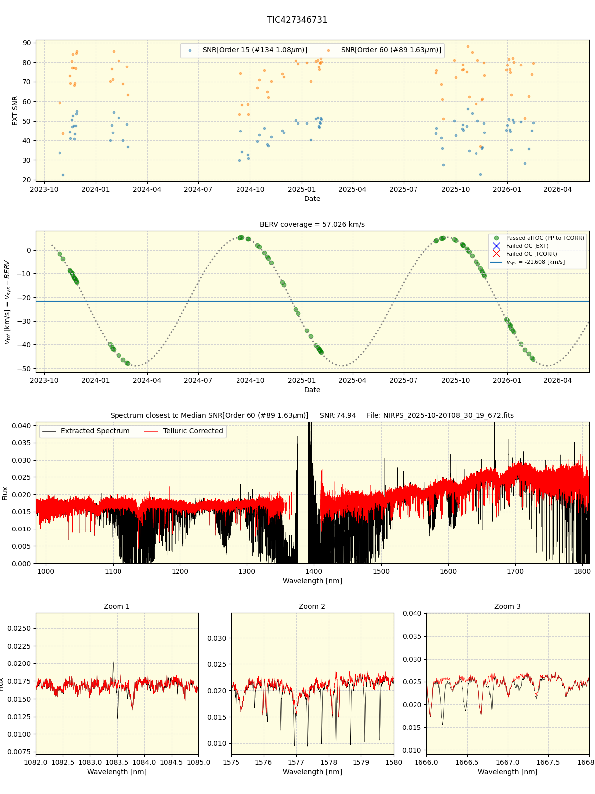../../../_images/spec_plot_TIC427346731_nirps_he_online_udem1.png