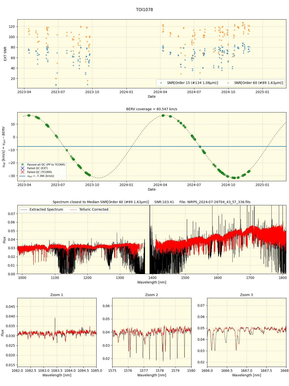 ../../../_images/spec_plot_TOI1078_nirps_he_online_udem1.png