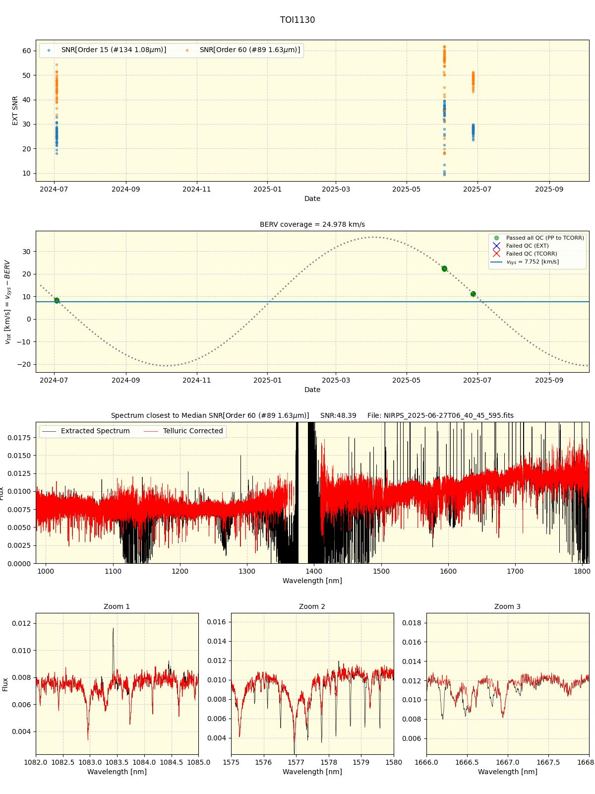 ../../../_images/spec_plot_TOI1130_nirps_he_online_udem1.png