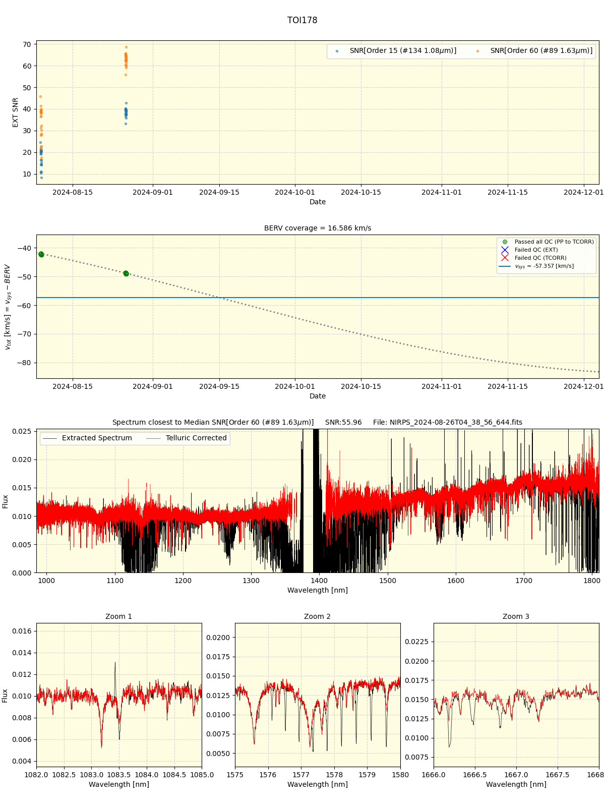 ../../../_images/spec_plot_TOI178_nirps_he_online_udem1.png