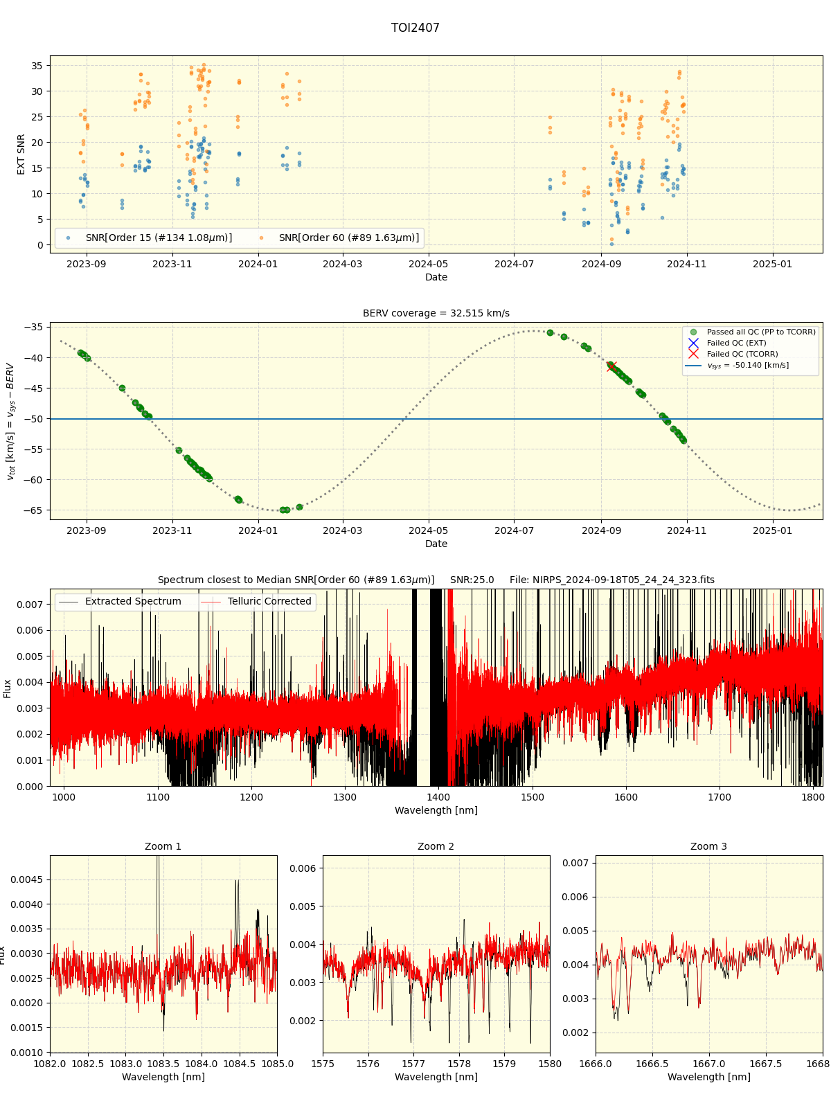 ../../../_images/spec_plot_TOI2407_nirps_he_online_udem1.png