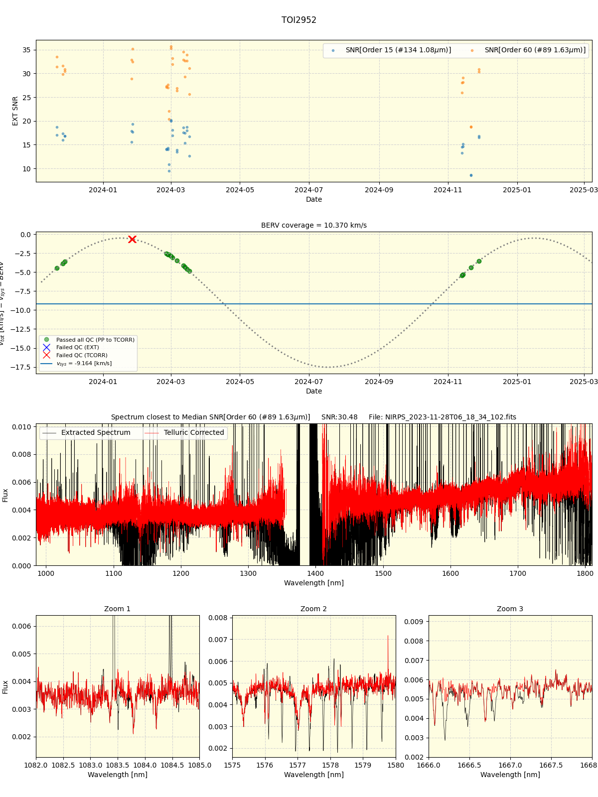 ../../../_images/spec_plot_TOI2952_nirps_he_online_udem1.png